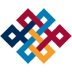 BGSF, Inc. Share Price